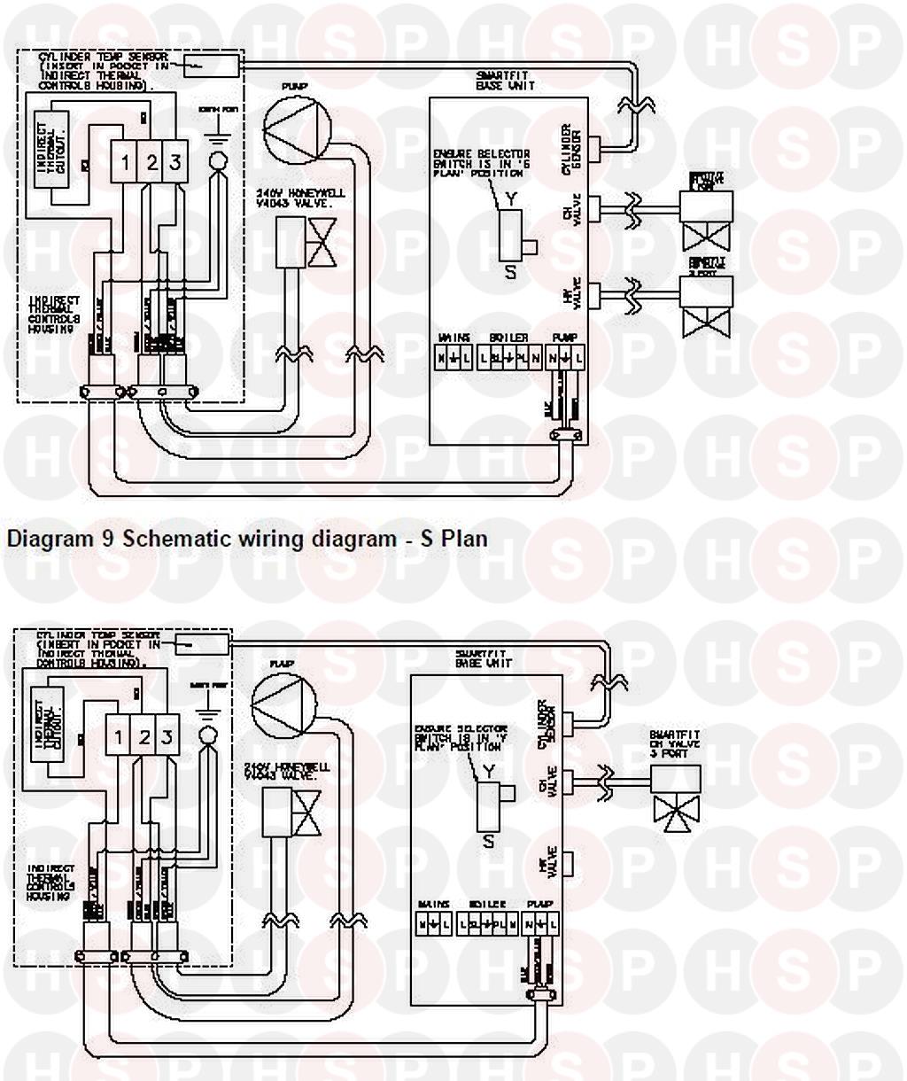 Heatrae Sadia Megaflo Systemfit Mk6 Wiring Diagrams Diagram