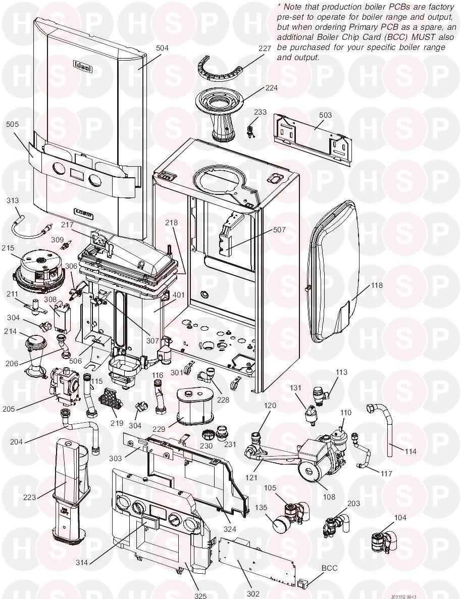 Ideal Ultra System 30 (Boiler Exploded View)Diagram ...