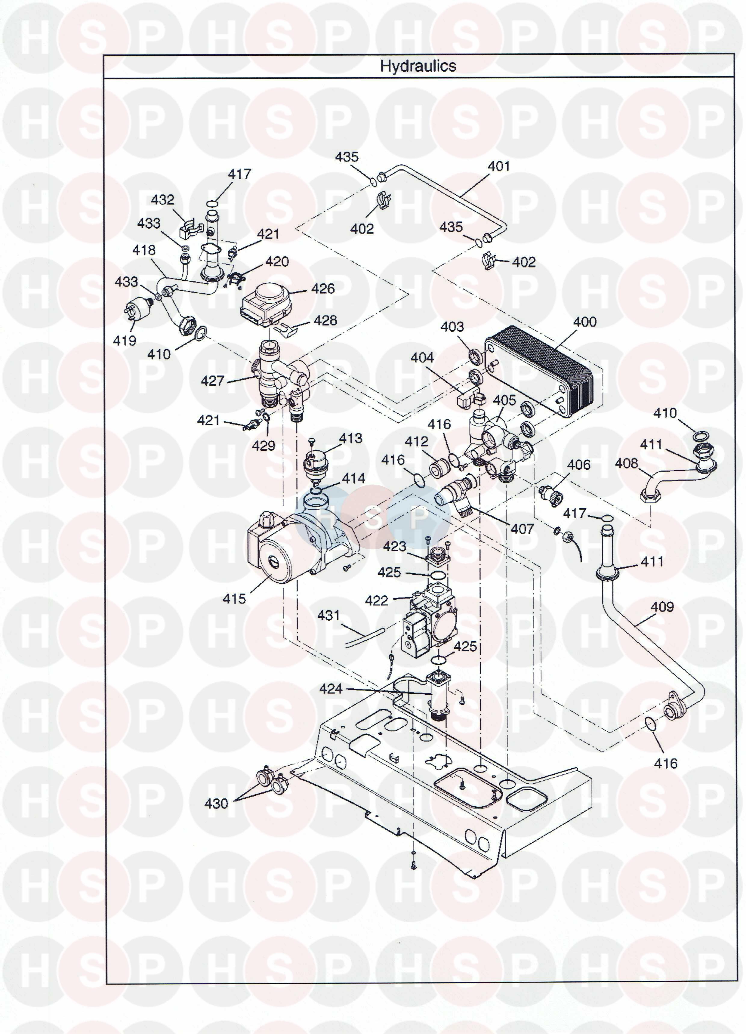 Potterton promax deals combi he plus